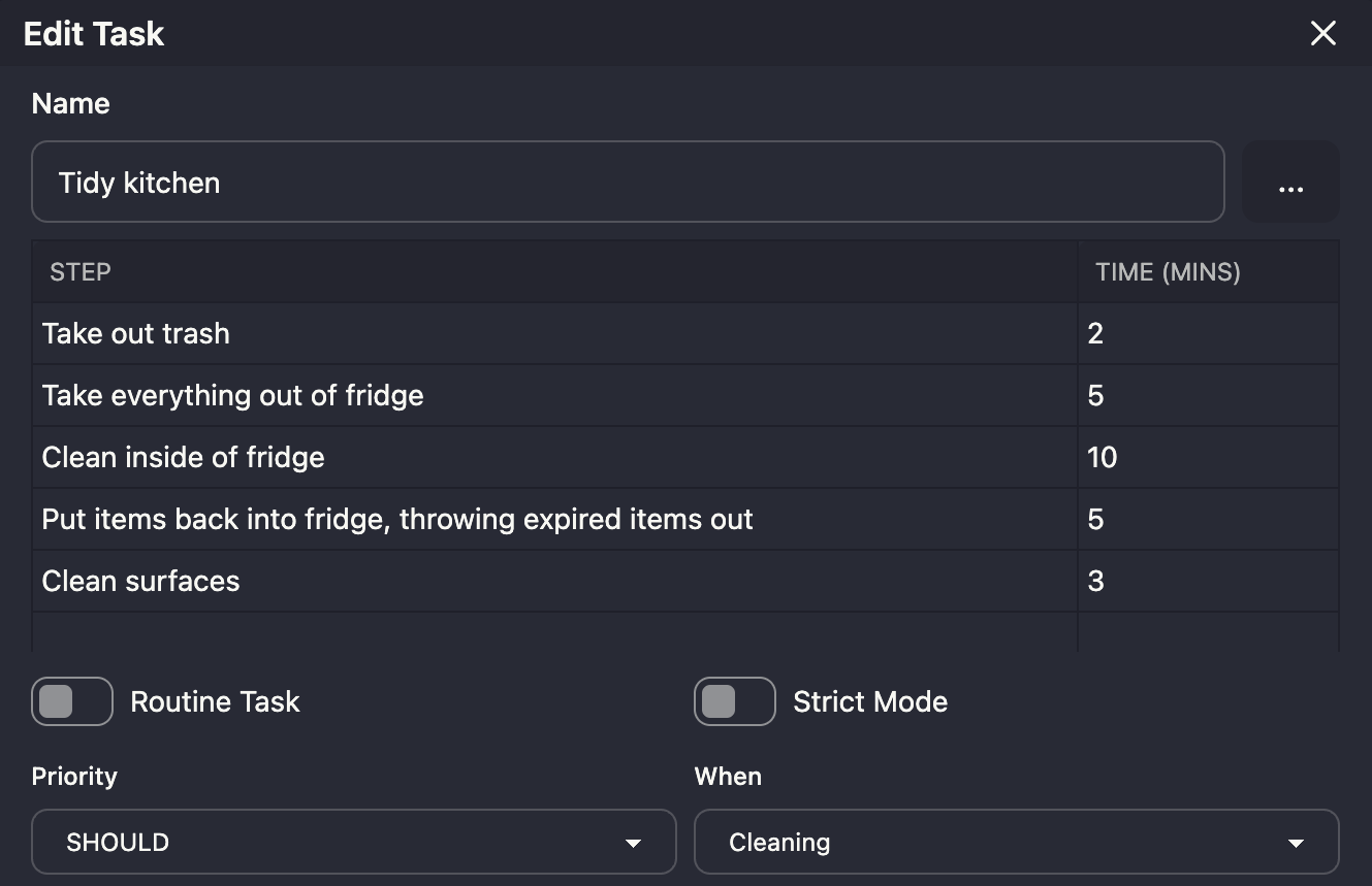 this shows some a task being broken down into steps